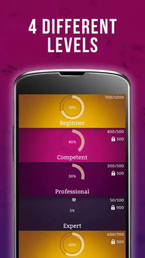 Learn English Sentence Master  screenshot