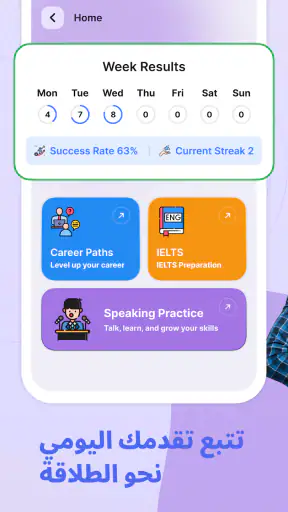 Learn English: تعلم انجليزي screenshot