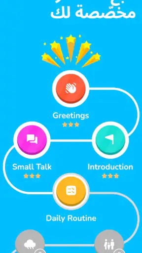 Learna AI: تعليم الانجليزية screenshot