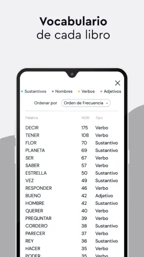 Libro Total AudioLibro eReader screenshot