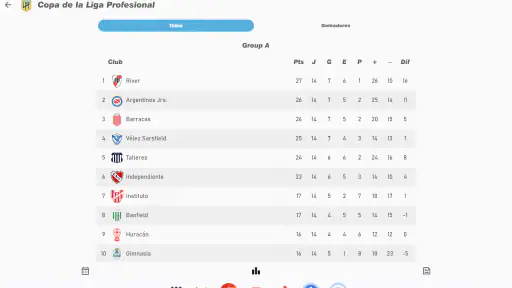 Liga Fútbol Argentina screenshot