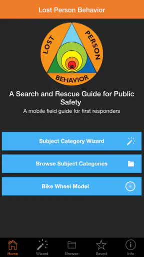 Lost Person Behavior screenshot