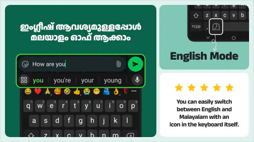 Malayalam Keyboard screenshot