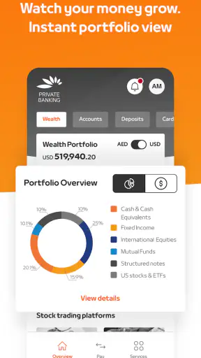 Mashreq UAE - Mobile Banking screenshot