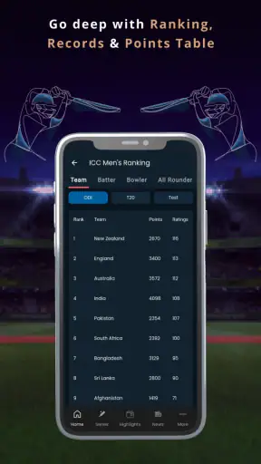 Max Cricket Live Line screenshot
