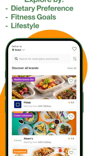 MealPlanet - Delivery App screenshot