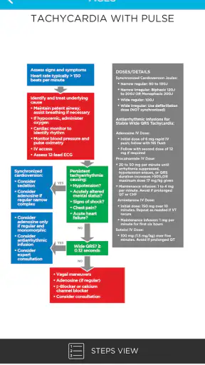 MediCode: ACLS, BLS & PALS screenshot