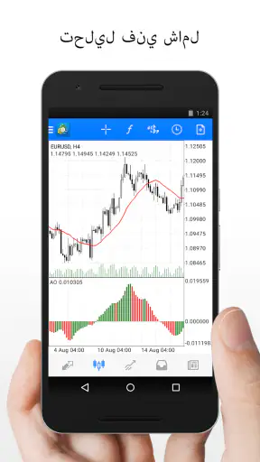 MetaTrader 4 لتجارة الفوركس screenshot