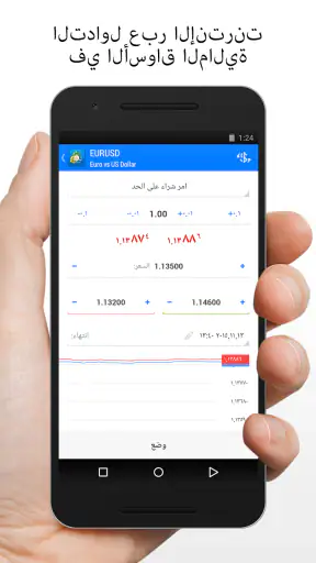 MetaTrader 4 لتجارة الفوركس screenshot