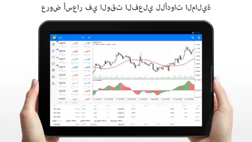 MetaTrader 4 لتجارة الفوركس screenshot