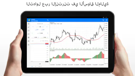 MetaTrader 4 لتجارة الفوركس screenshot