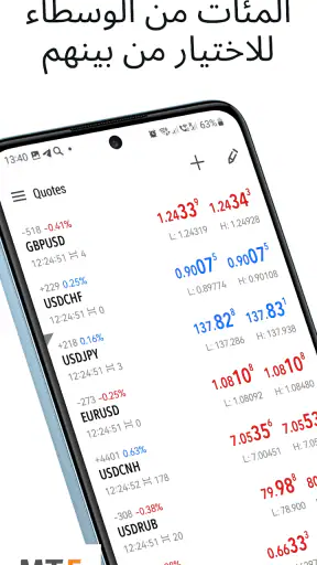 MetaTrader 5 screenshot