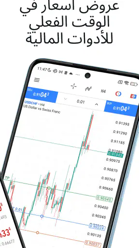 MetaTrader 5 screenshot