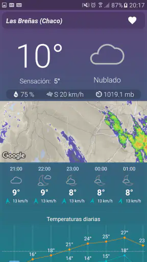 Meteorología Argentina screenshot