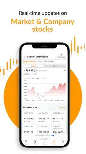 Mint: Business News screenshot