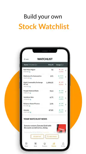 Mint: Business News screenshot