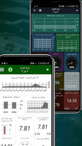 MotorData OBD تشخيص السيارات screenshot