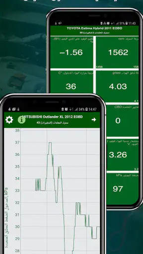MotorData OBD تشخيص السيارات screenshot