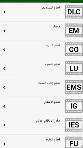 MotorData OBD تشخيص السيارات screenshot