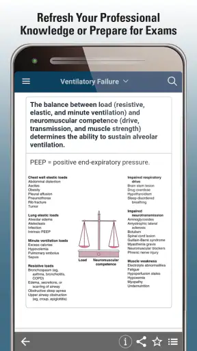 MSD Manual Professional screenshot