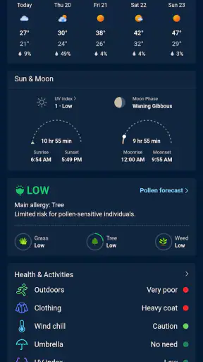 MSN Weather - Forecast & Maps screenshot