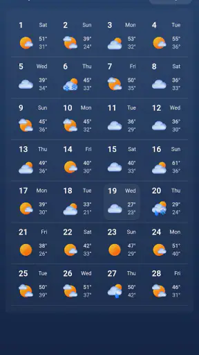 MSN Weather - Forecast & Maps screenshot