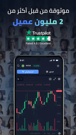 MultiBank-Plus: منصة التداول screenshot