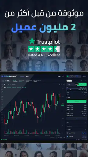 MultiBank-Plus: منصة التداول screenshot