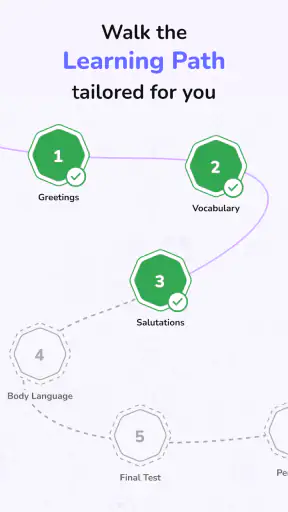 MySivi Learn & Speak English screenshot