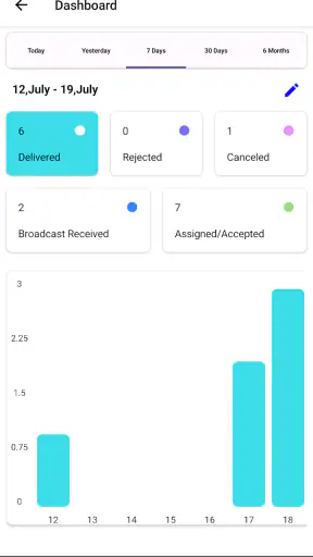 nGage Driver screenshot