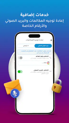 Numero: انترنت للسفر وارقام screenshot