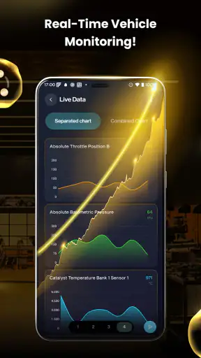 OBD Car Scanner - OBDII Tools screenshot