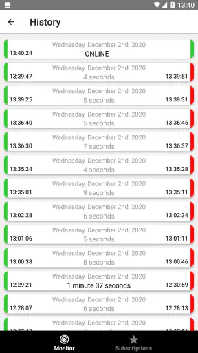 Online Monitor (Last Seen) screenshot