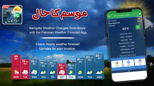 Pakistan Weather Forecast 2025 screenshot
