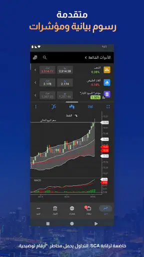 Plus500 Trading منصة للتداول screenshot