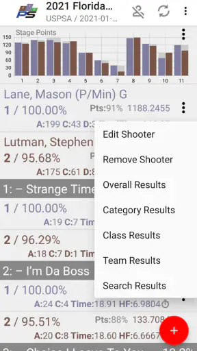 PractiScore Competitor screenshot