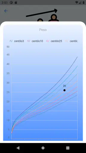 SAP Mobile screenshot