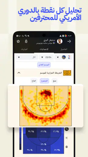 Sofascore: نتائج رياضية مباشرة screenshot