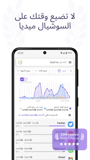 StayFree - تتبع استخدام الهاتف screenshot
