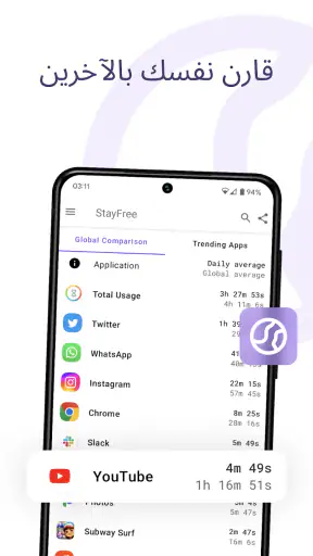 StayFree - تتبع استخدام الهاتف screenshot