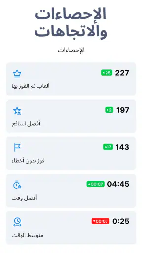 Sudoku.com - لعبة سودوكو screenshot
