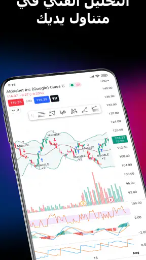 TradingView: تابع جميع الأسواق screenshot