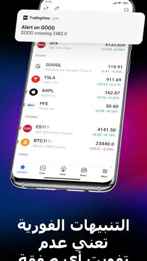 TradingView: تابع جميع الأسواق screenshot