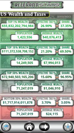 US Debt Clock .org screenshot
