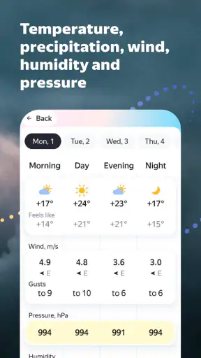 Weather by Meteum screenshot