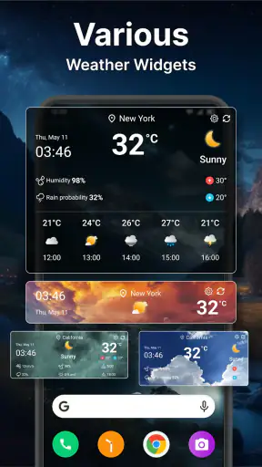 Weather forecast screenshot