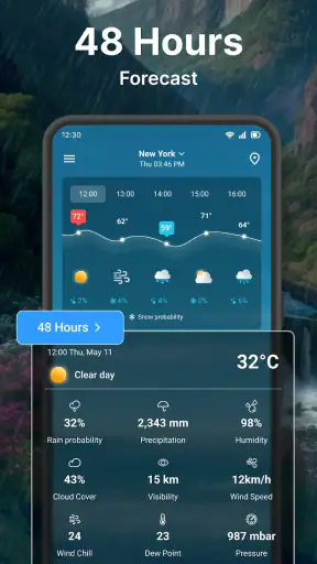 Weather forecast screenshot
