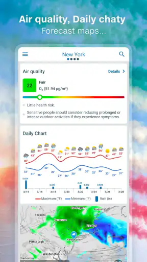 Weather - Meteored Pro News screenshot