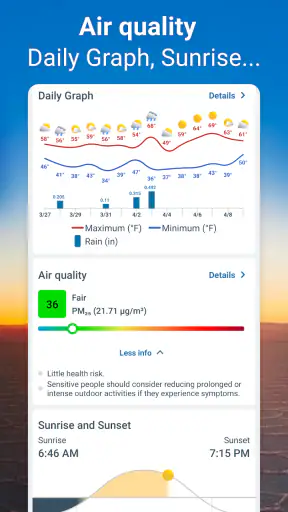 Weather Radar - Meteored News screenshot