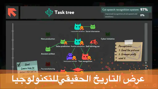 while True: learn() screenshot
